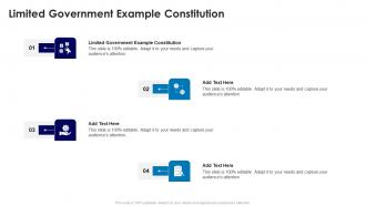 Limited Government Example Constitution In Powerpoint And Google Slides Cpb