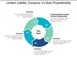 Limited liability company vs sole proprietorship ppt powerpoint presentation file grid cpb