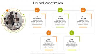 Limited Monetization In Powerpoint And Google Slides Cpb