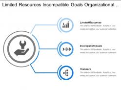 Limited resources incompatible goals organizational structure task interdependence