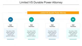 Limited VS Durable Power Attorney In Powerpoint And Google Slides Cpb