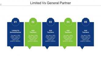 Limited Vs General Partner Ppt Powerpoint Presentation Professional Tips Cpb