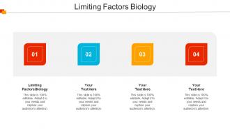 Limiting Factors Biology Ppt Powerpoint Presentation Ideas Slides Cpb