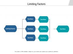 Limiting factors ppt powerpoint presentation summary background designs cpb