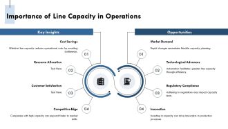 Line Capacity Calculation Essentials Overview PPT PowerPoint AT Multipurpose
