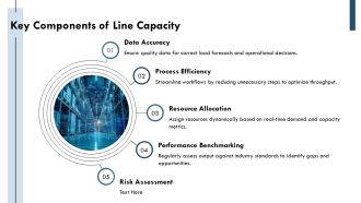 Line Capacity Calculation Essentials Overview PPT PowerPoint AT Graphical