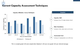 Line Capacity Calculation Essentials Overview PPT PowerPoint AT Aesthatic