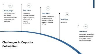 Line Capacity Calculation Essentials Overview PPT PowerPoint AT Engaging