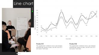 Line Chart Business Client Capture Guide Ppt Powerpoint Presentation Slides Rules