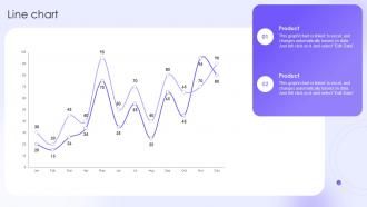 Line Chart Business Consulting Services Company Profile