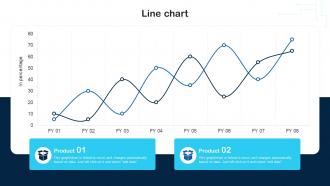 Line Chart Cybersecurity Incident And Vulnerability Response Playbook