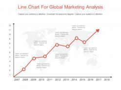 Line chart for global marketing analysis powerpoint slides