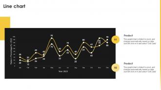 Line Chart Kantar Company Profile Ppt Professional Clipart Images