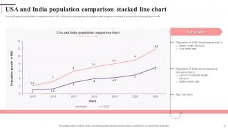 Line Chart Powerpoint Ppt Template Bundles Professionally Researched