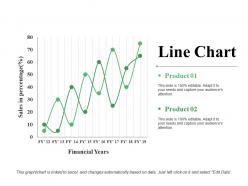 Line chart powerpoint slide designs
