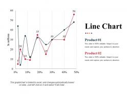 Line chart powerpoint slide ideas