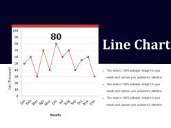 Line chart powerpoint slide ideas template 2