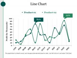 Line chart powerpoint slide template