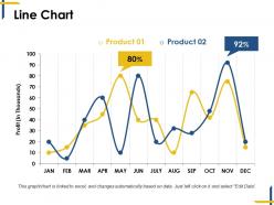 Line chart ppt diagrams