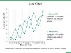 Line chart ppt file picture