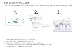 Line chart ppt file show