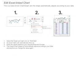Line chart ppt icon graphics