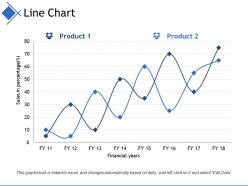 Line chart ppt ideas templates