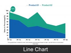 Line chart ppt images template 2