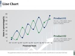 Line chart ppt infographics graphics download