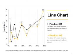 38096314 style essentials 2 financials 2 piece powerpoint presentation diagram infographic slide