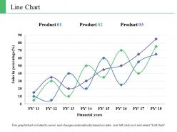 Line chart ppt powerpoint presentation file example file