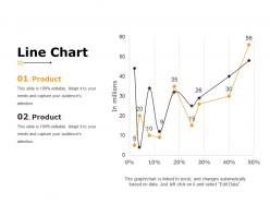 Line chart ppt samples