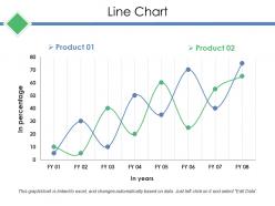 Line chart ppt shapes