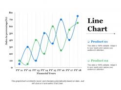 Line chart ppt slides pictures
