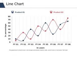 Line chart ppt styles example file