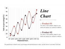 Line chart ppt styles gallery