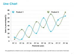 Line chart ppt summary templates