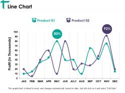 Line chart ppt visual aids files