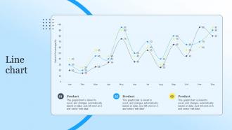 Line Chart Steps To Create Content Marketing Strategy Ppt Powerpoint Presentation Summary