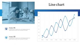 Line Chart Streamlining HR Recruitment Process With Effective Strategies Ppt Mockup