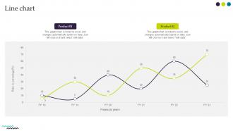 Line Chart Ultimate Guide For Successful Rebranding Ppt Show Graphics Example