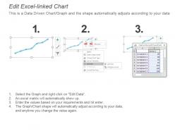 Line graph for market analysis ppt slide