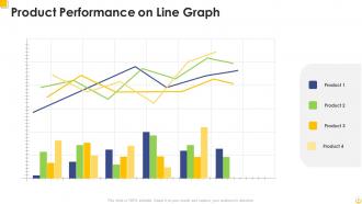 Line Graph Powerpoint Ppt Template Bundles