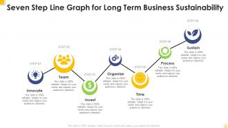 Line Graph Powerpoint Ppt Template Bundles