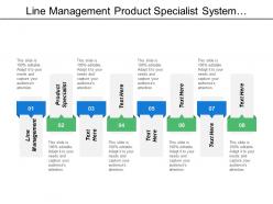 Line management product specialist system operations service desk