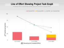 Line of effort showing project task graph