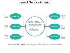 Line Of Service Offering Powerpoint Images