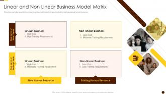 Linear And Non Linear Business Model Matrix Solving Chicken Egg Problem Business