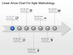 Linear arrow chart for agile methodology powerpoint template slide