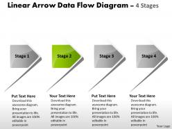 Linear arrow data flow diagram 4 stages sample charts visio powerpoint slides